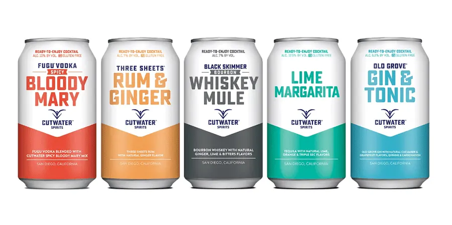 Margarita in a Can: Best Tasting Canned Margaritas